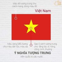 Huy Phong Tong Quoc